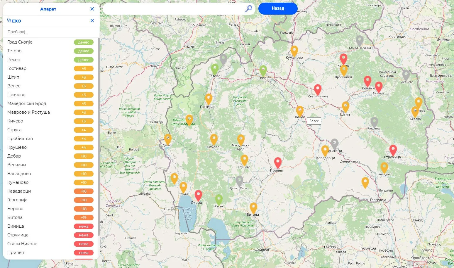 MojTermin: How Macedonia Revolutionized Healthcare with a Centralized eHealth System