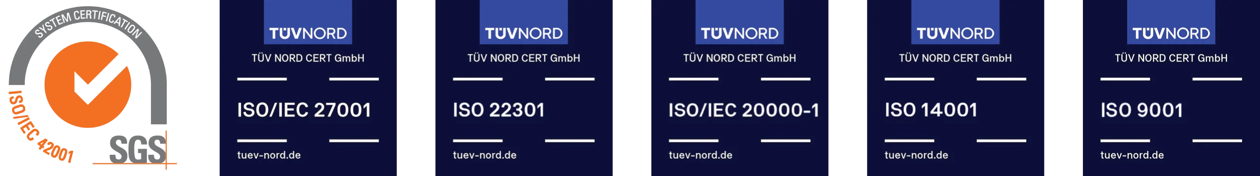 Certification badges: SGS ISO/IEC 42001 system certification, and TÜV NORD CERT GmbH certificates for ISO/IEC 27001, ISO 22301, ISO/IEC 20000-1, ISO 14001 and ISO 9001