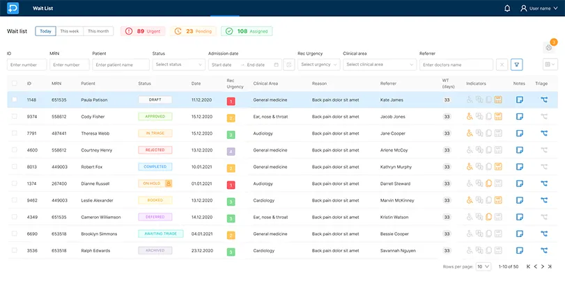 Smart Waitlist & Appointment Management