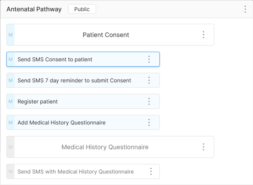 No-Code Pathway Builder Interface